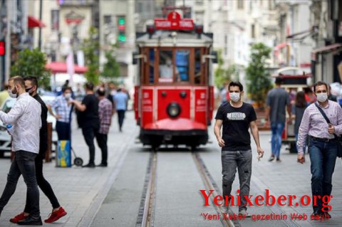 Türkiyədə-