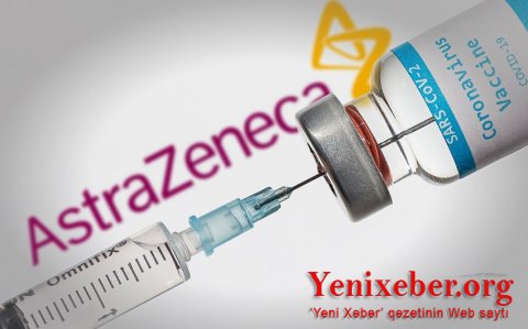 Azərbaycanda vaksin olunanların sayı -
